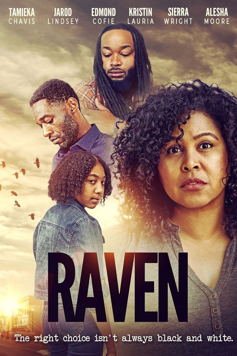  Raven - Watch Suggestor