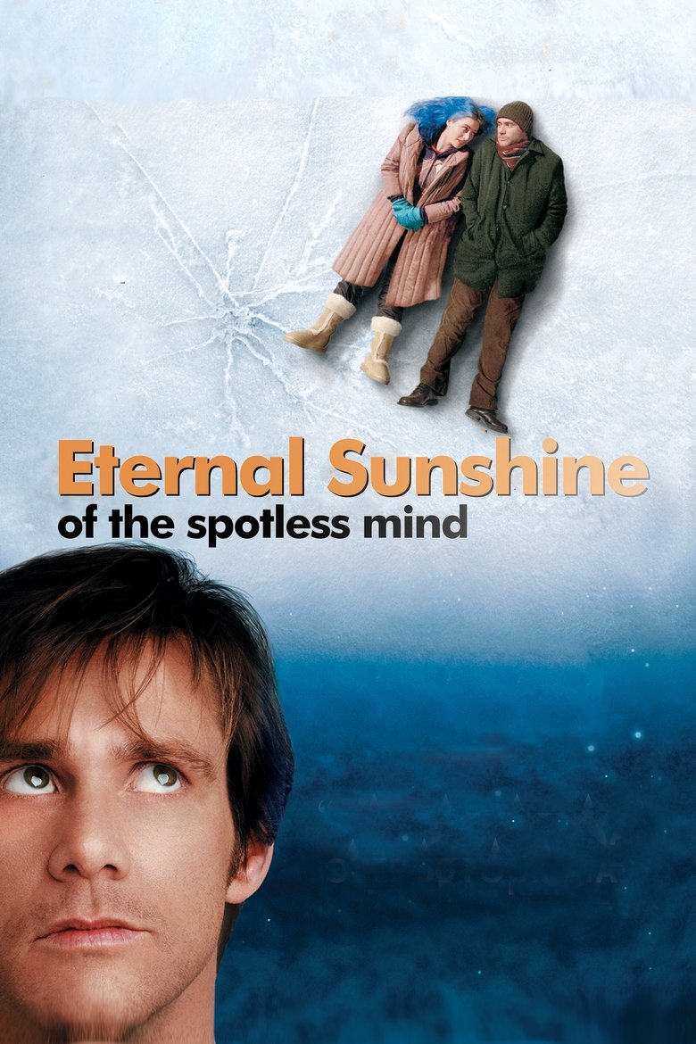  Eternal Sunshine of the Spotless Mind - Watch Suggestor