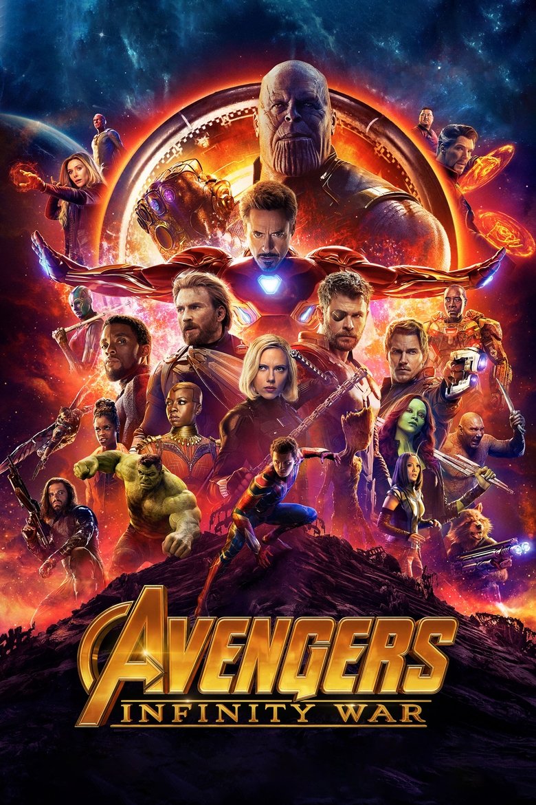  Avengers: Infinity War - Watch Suggestor
