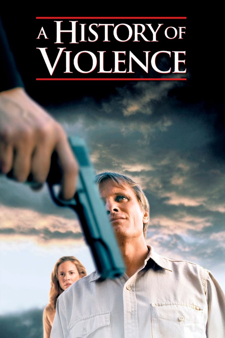  A History of Violence - Watch Suggestor