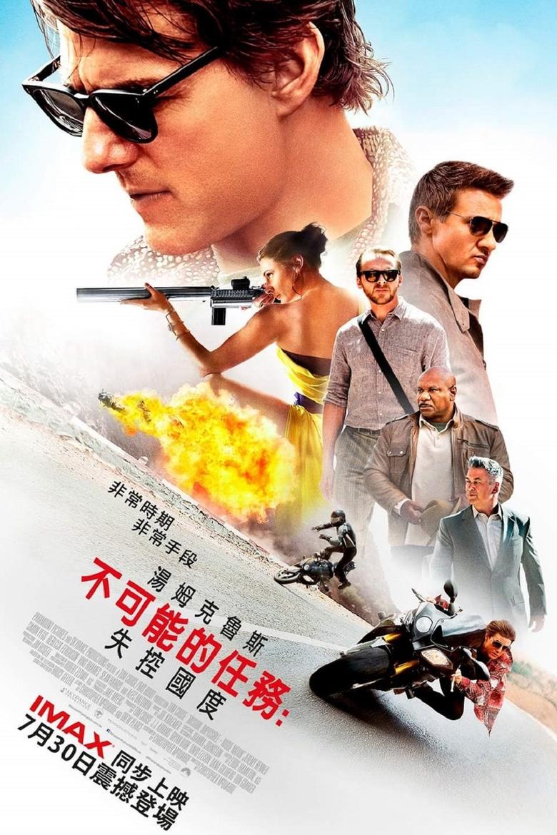  Mission: Impossible - Rogue Nation - Watch Suggestor