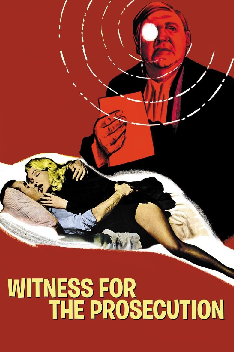  Witness for the Prosecution - Watch Suggestor