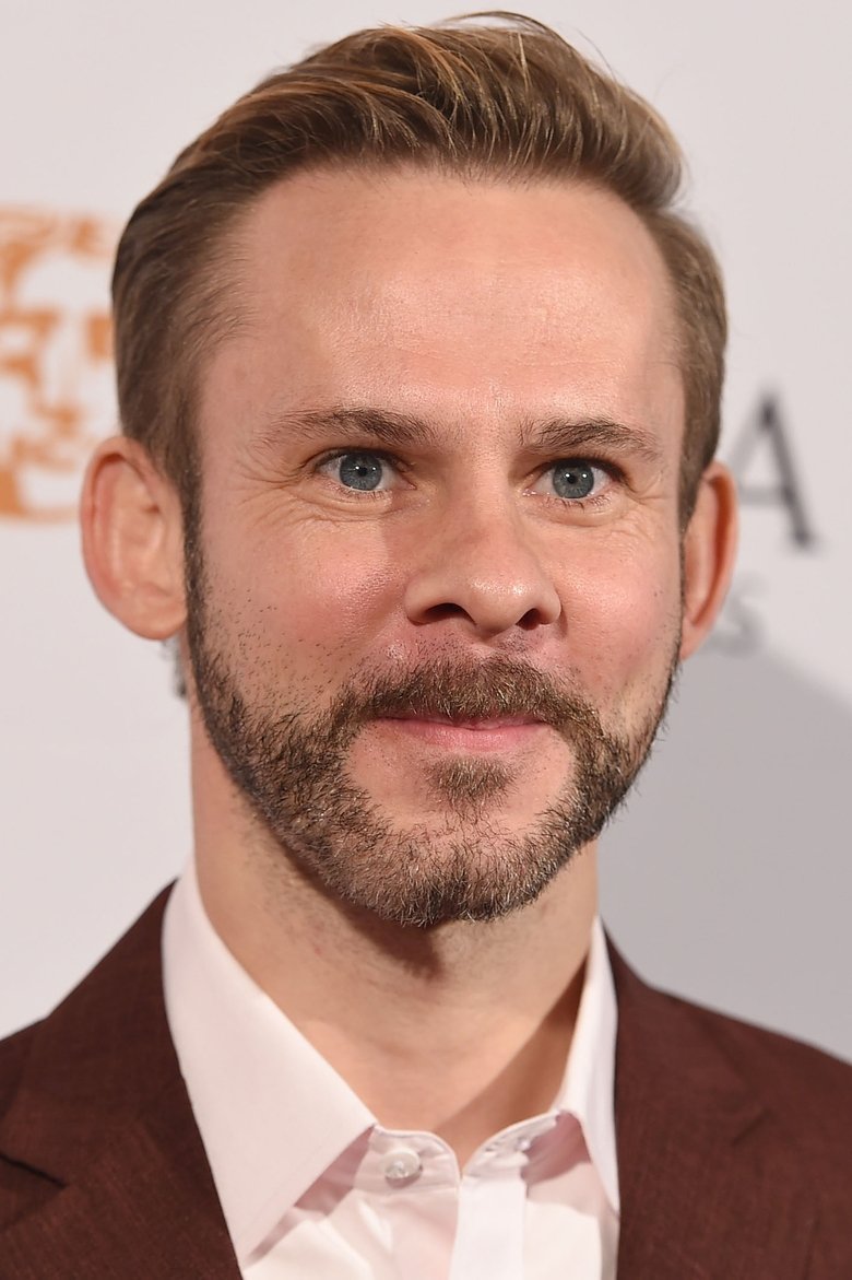 Dominic Monaghan - Watch Suggestor