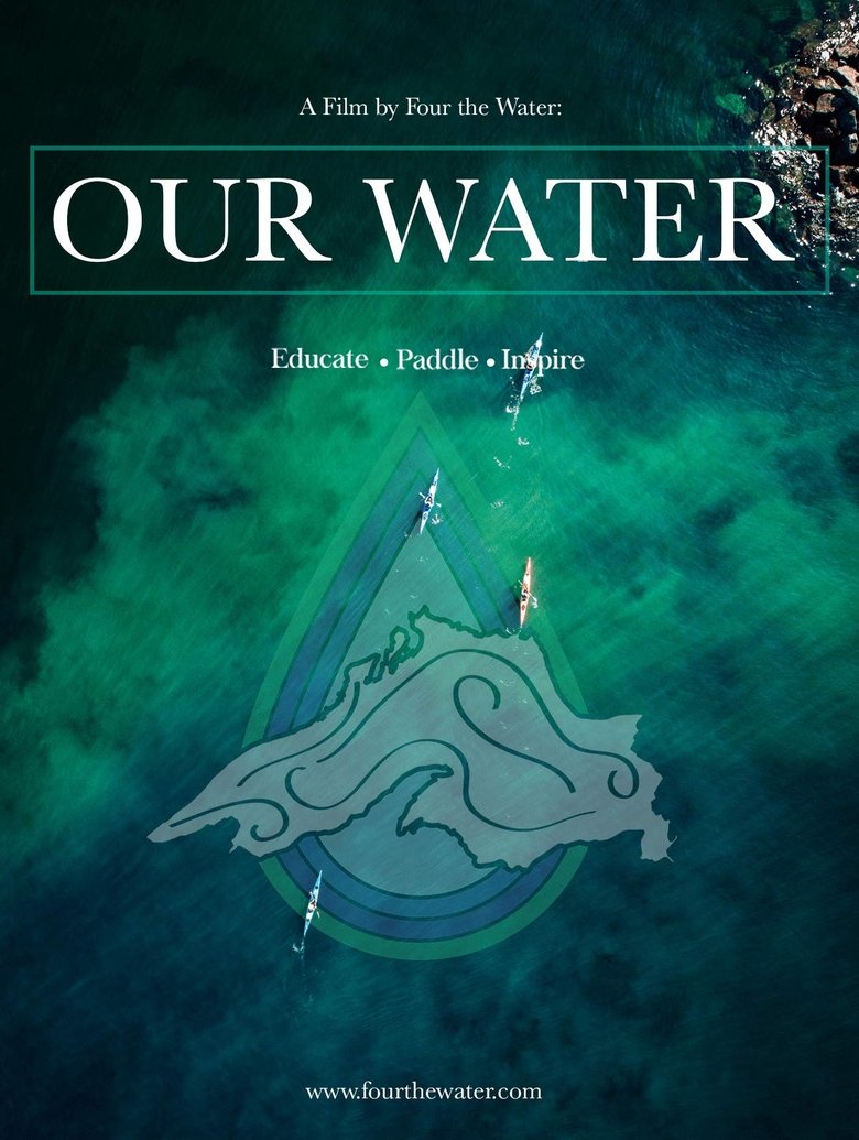  Our Water - Watch Suggestor