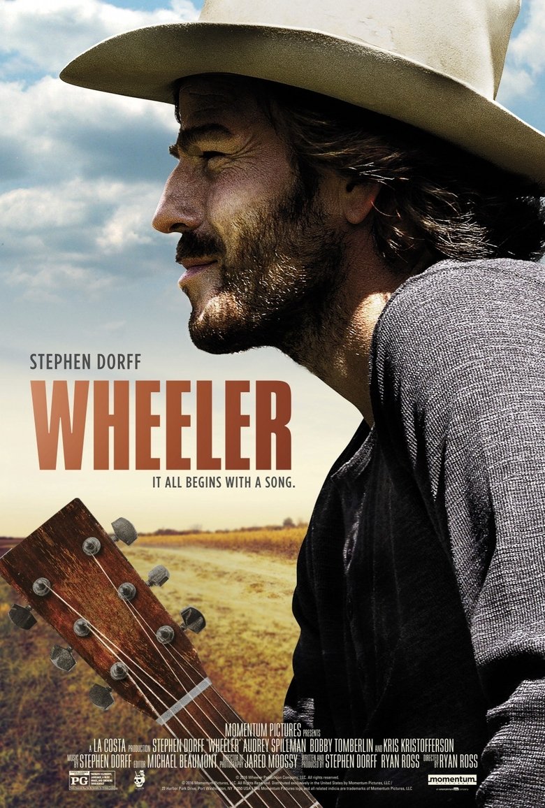  Wheeler - Watch Suggestor