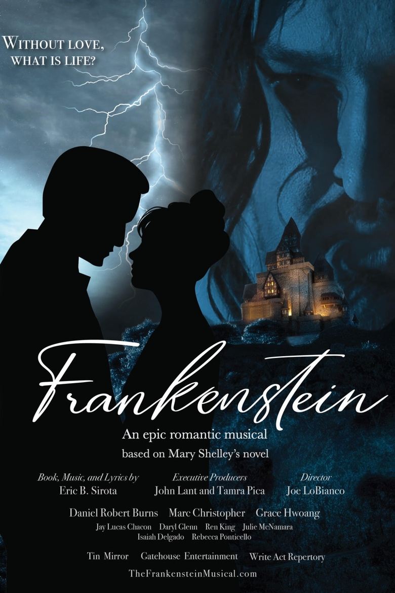  Frankenstein - Watch Suggestor