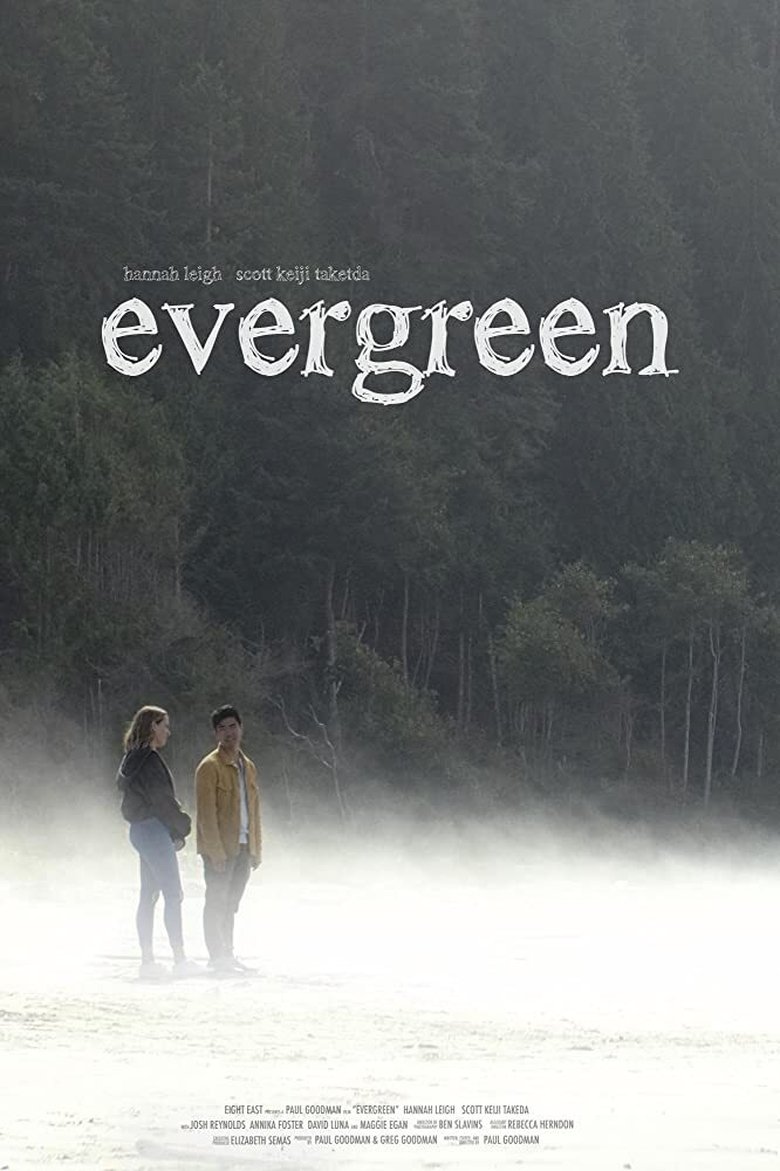  Evergreen - Watch Suggestor