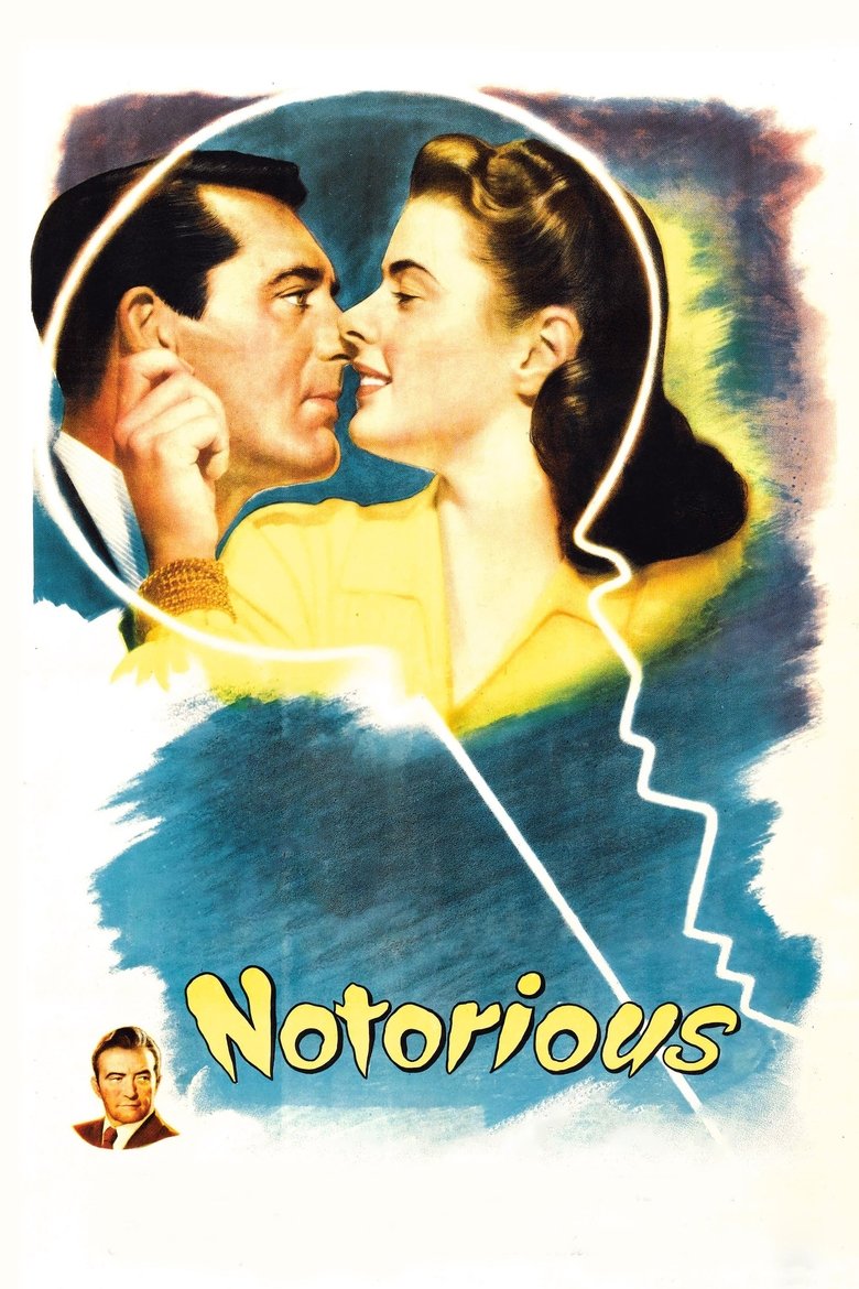  Notorious - Watch Suggestor