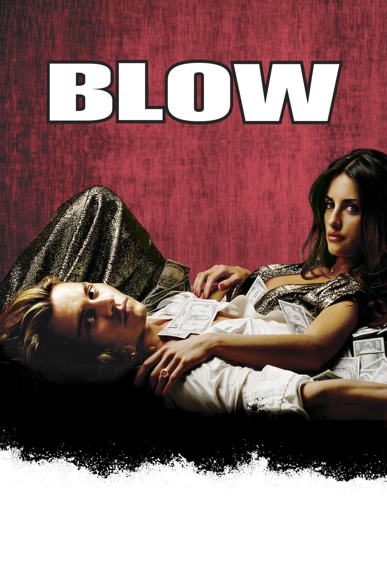  Blow - Watch Suggestor