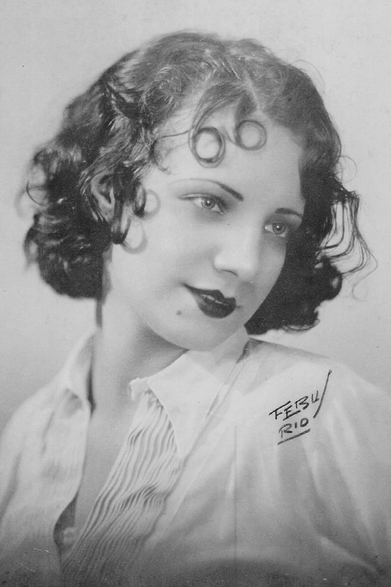 Carmen Miranda - Watch Suggestor